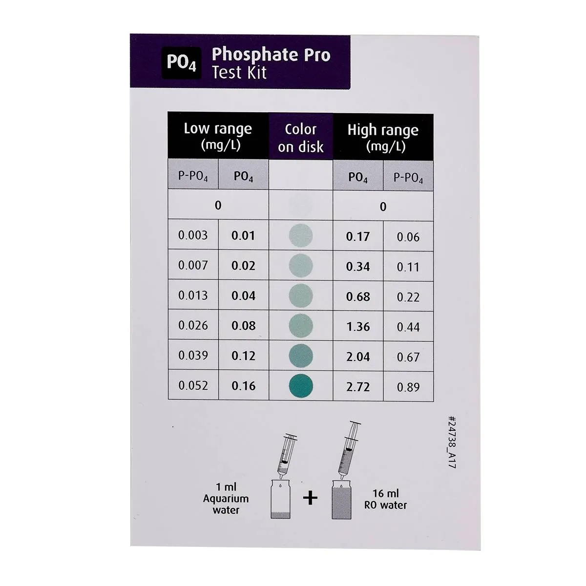 Phosphate Pro (PO4) test kit - Red Sea